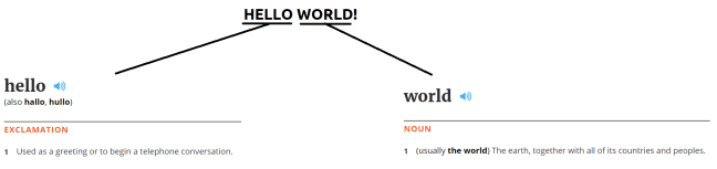 hello_world_dict